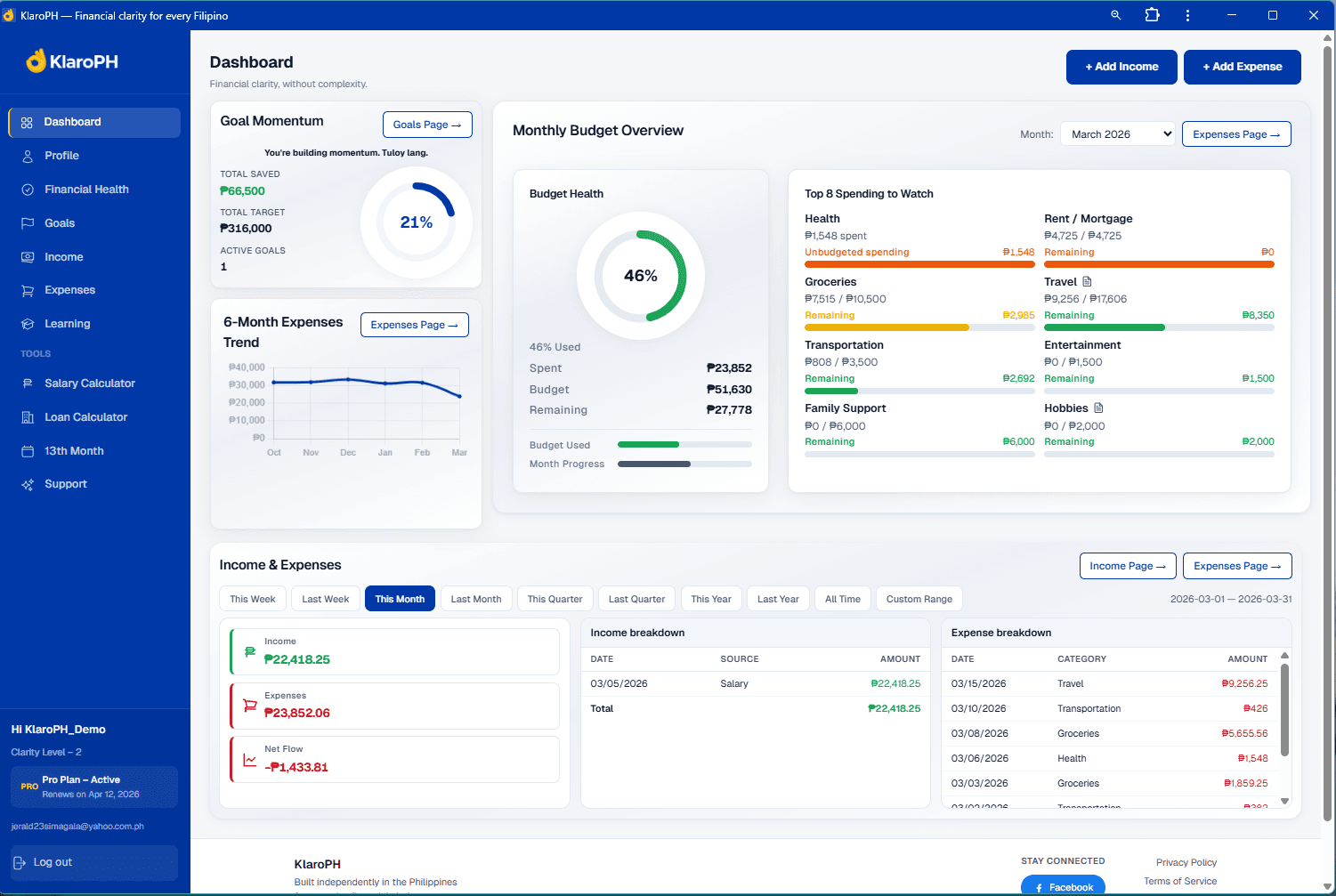 KlaroPH web dashboard showing financial overview